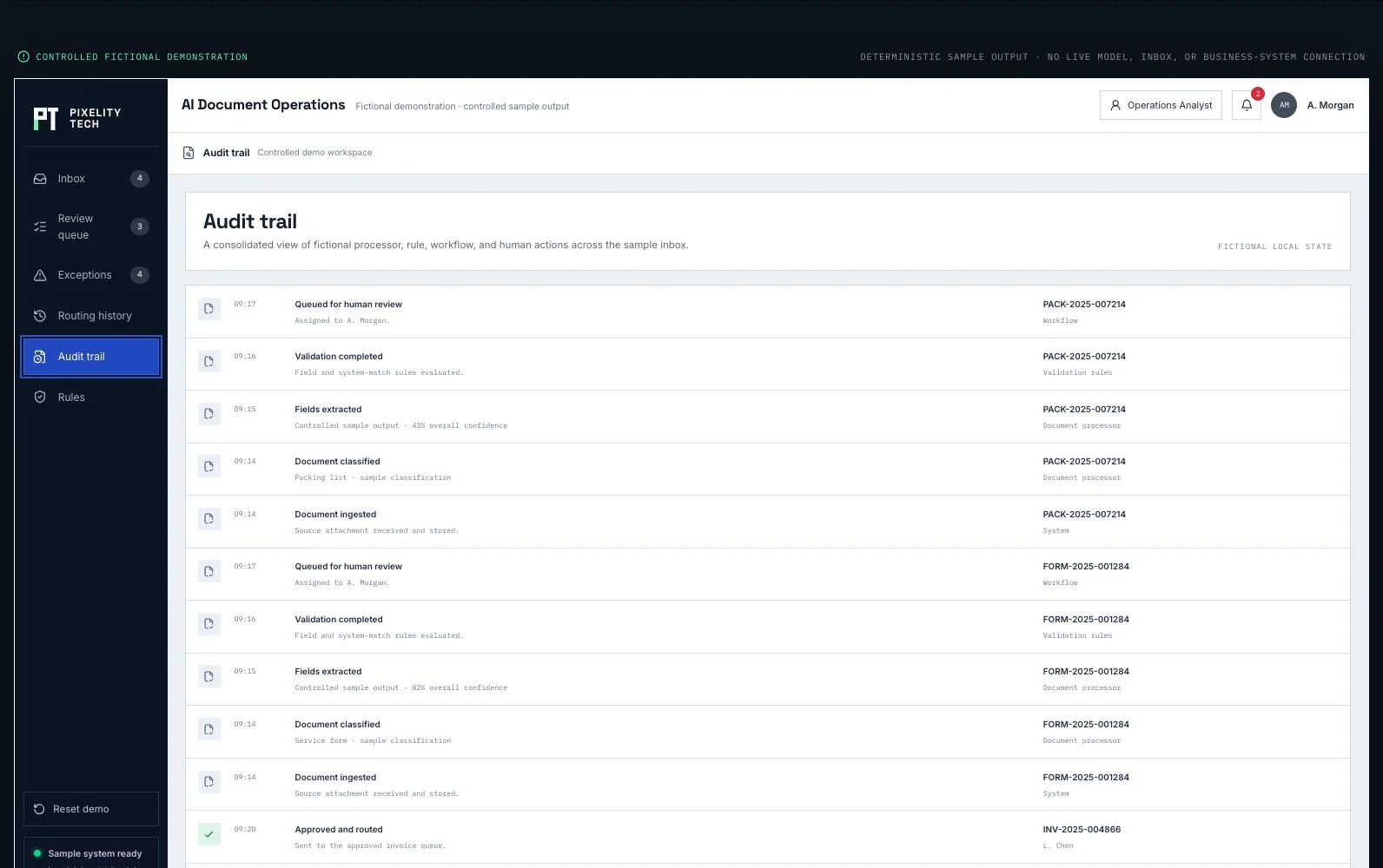 AI Document Operations fictional audit trail with system and reviewer events.