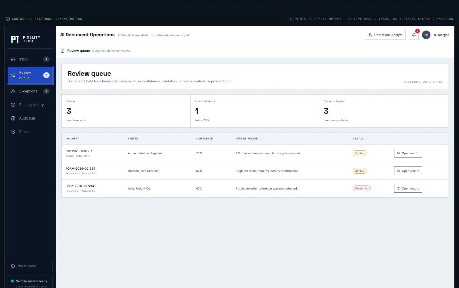 AI Document Operations fictional review queue showing documents that require human attention.