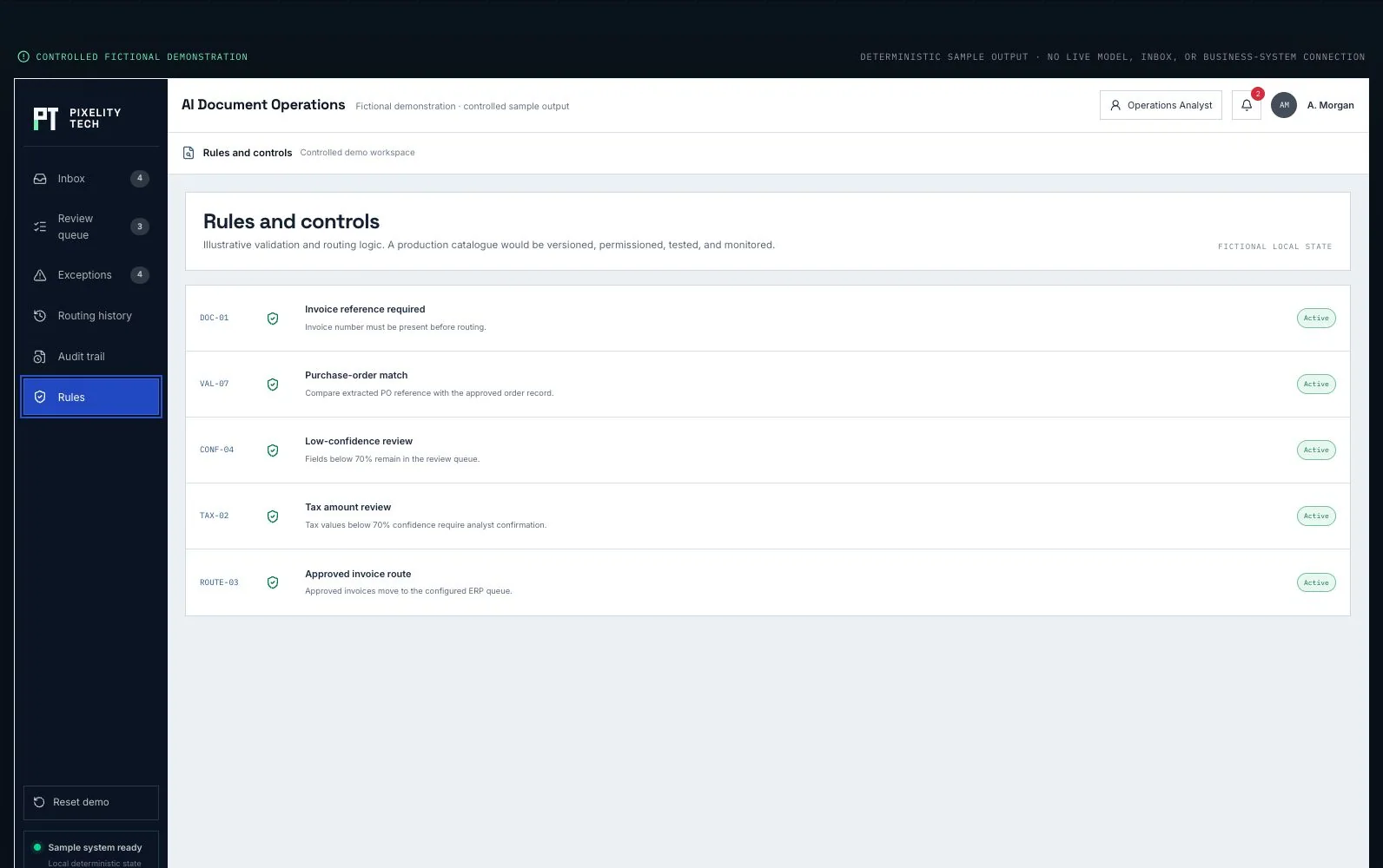 AI Document Operations fictional rules view describing thresholds, routing, and human authority.