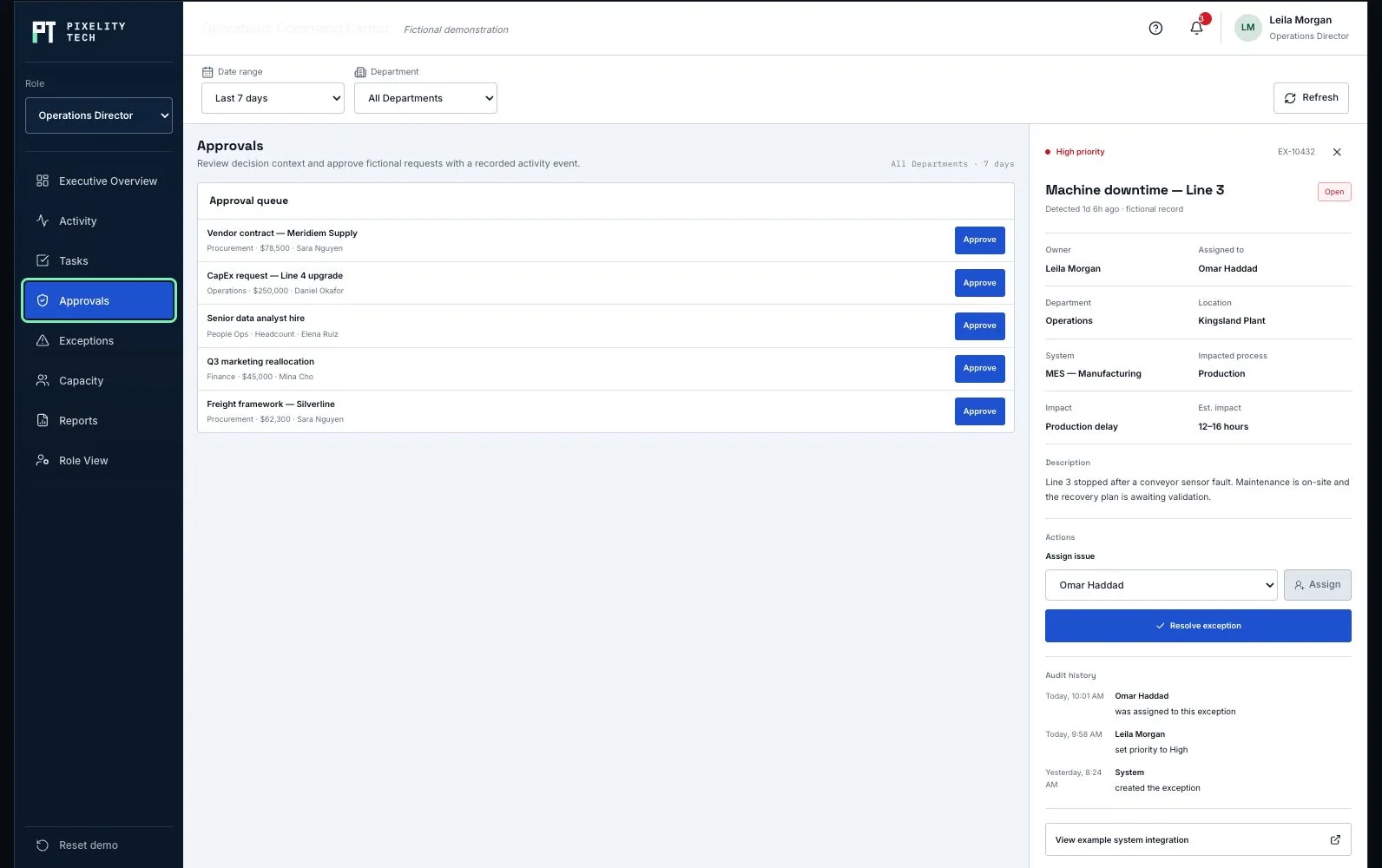 Operations Command Center fictional approval queue with role, date, and department filters.