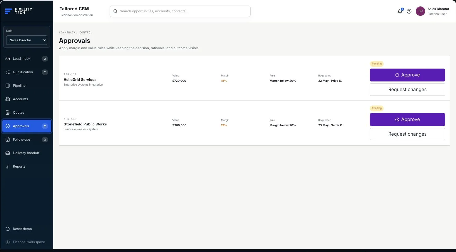 Tailored CRM fictional approval queue with opportunity value, margin, and decision controls.
